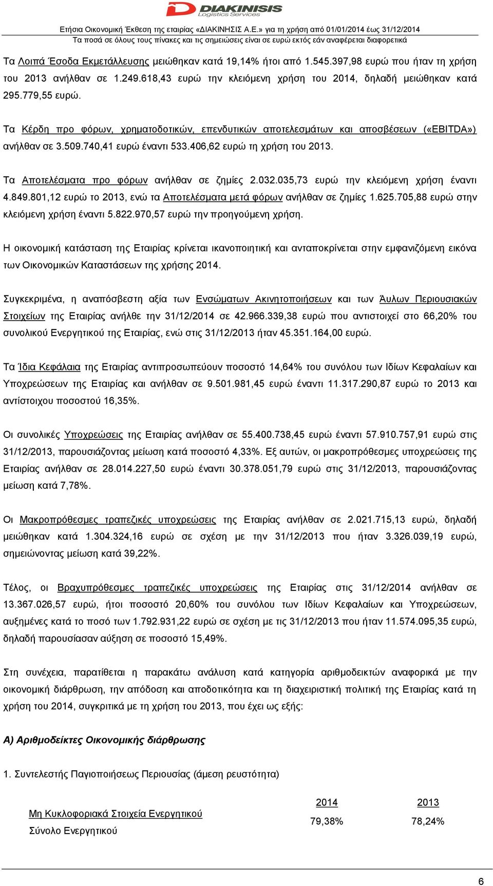 Τα Κέρδη προ φόρων, χρηματοδοτικών, επενδυτικών αποτελεσμάτων και αποσβέσεων («EBITDA») ανήλθαν σε 3.509.740,41 ευρώ έναντι 533.406,62 ευρώ τη χρήση του 2013.