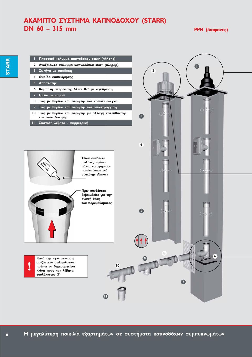με αλλαγή κατεύθυνσης και τάπα δοκιμής 3 11 Συστολή λέβητα - συμμετρική 4 almeva Silicone lubricant Όταν συνδέετε σωλήνες πρέπει πάντα να χρησιμοποιείτε λιπαντικό σιλικόνης Almeva Πριν συνδέσετε