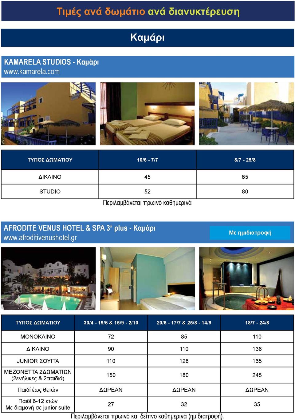 gr Με ημιδιατροφή ΤΥΠΟΣ ΔΩΜΑΤΙΟΥ 30/4-19/6 & 15/9-2/10 20/6-17/7 & 25/8-14/9 18/7-24/8 MONOKΛΙΝΟ 72 85 110 ΔΙΚΛΙΝΟ 90 110 138 JUNIOR