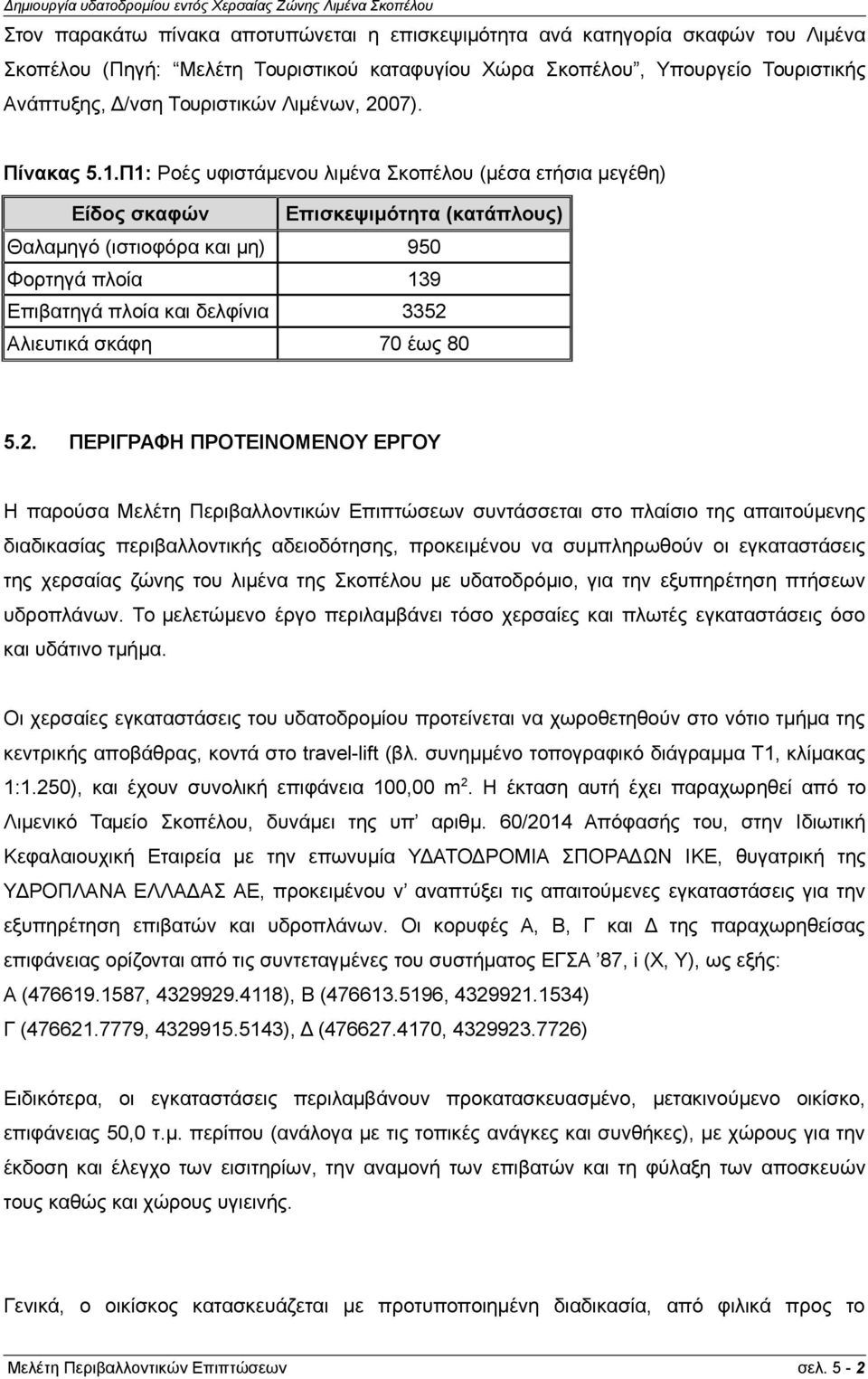 Π1: Ροές υφιστάμενου λιμένα Σκοπέλου (μέσα ετήσια μεγέθη) Είδος σκαφών Επισκεψιμότητα (κατάπλους) Θαλαμηγό (ιστιοφόρα και μη) 950 Φορτηγά πλοία 139 Επιβατηγά πλοία και δελφίνια 3352 Αλιευτικά σκάφη