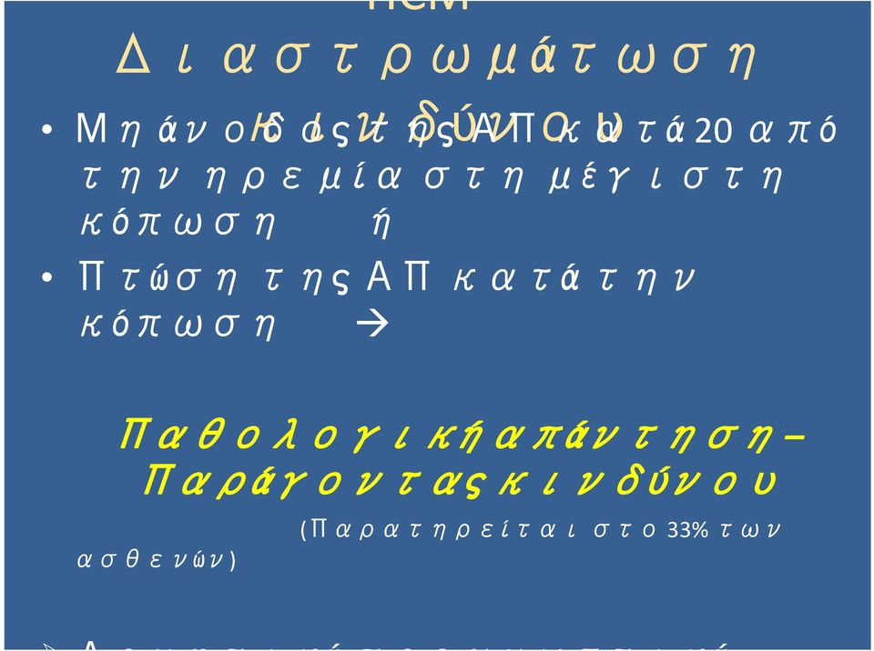 Πτώση της ΑΠ κατά την κόπωση Παθολογική