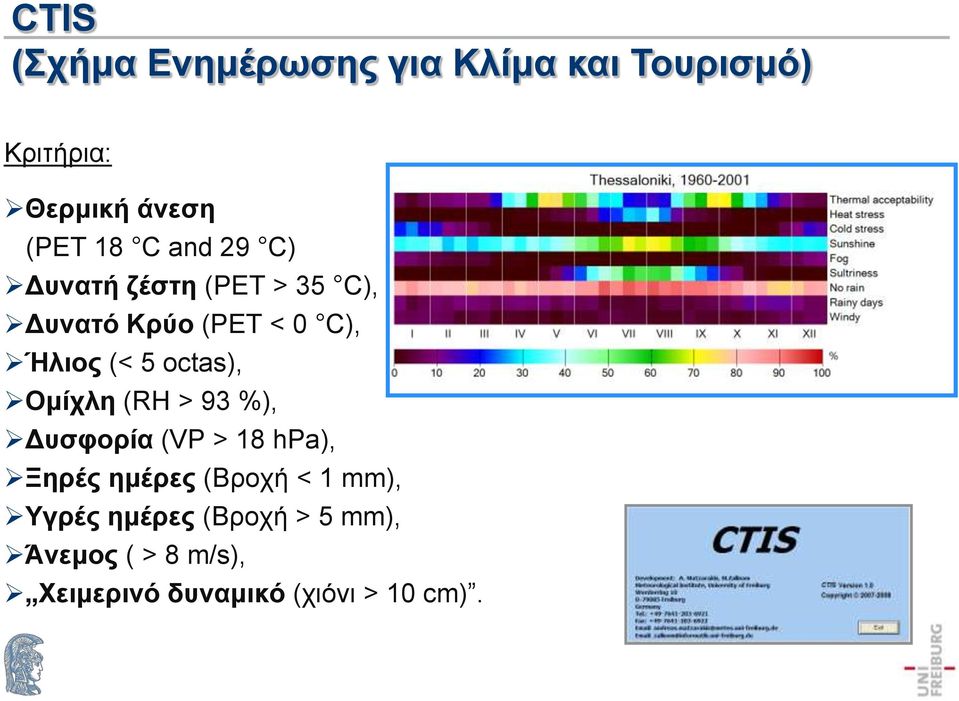 octas), Ομίχλη (RH > 93 %), Δυσφορία (VP > 18 hpa), Ξηρές ημέρες (Βροχή < 1