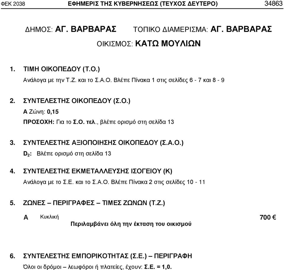 ΒΡΒΡΣ ΤΟΠΙΚΟ ΔΙΜΕΡΙΣΜ: Γ.