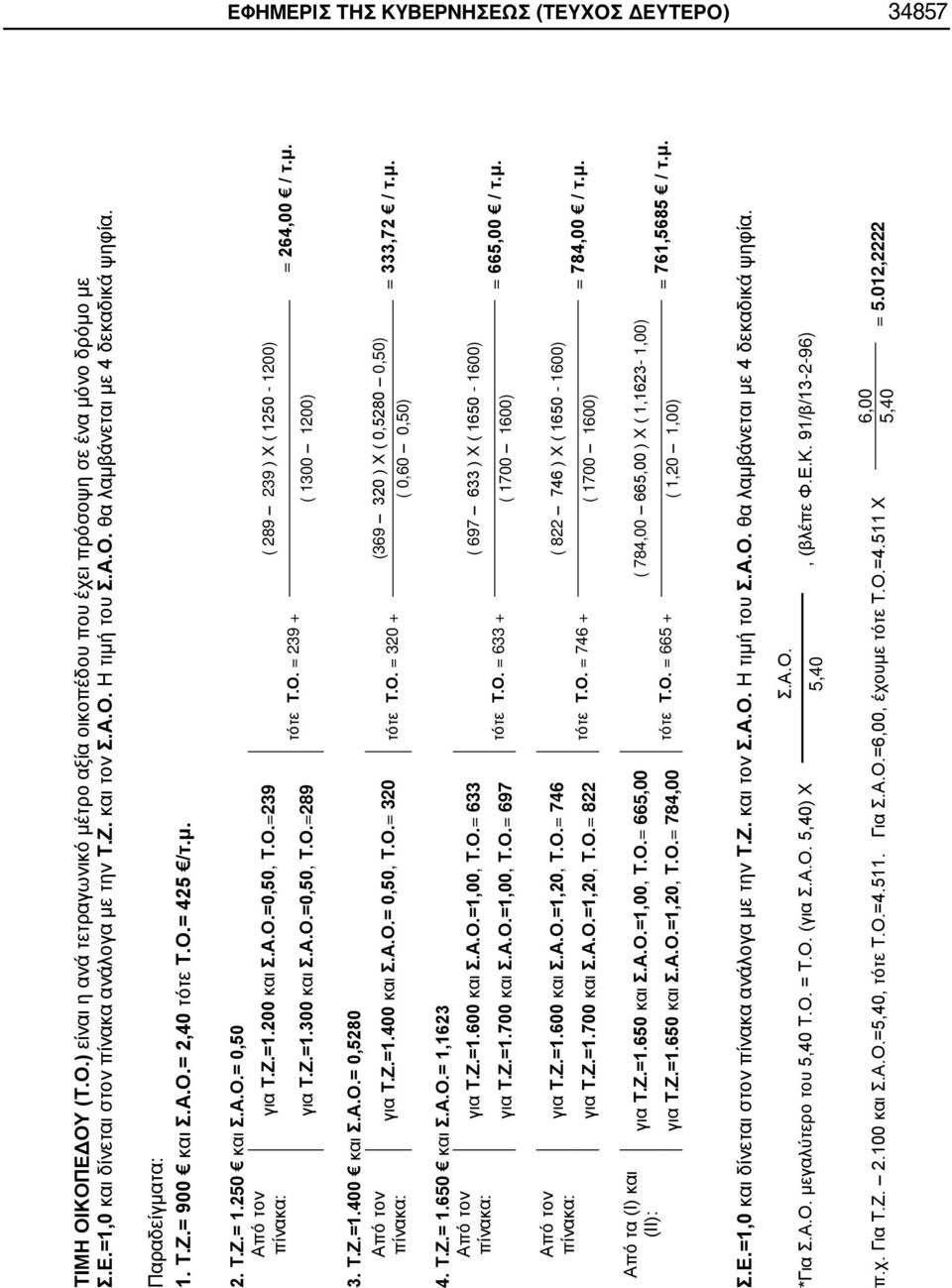 Ο.=239 ( 289 239 ) Χ ( 1250-1200) πίνακα: τότε Τ.Ο. = 239 + για Τ.Ζ.=1.300 και Σ..Ο.=0,50, Τ.Ο.=289 ( 1300 1200) = 264,00 / τ.μ. 3. Τ.Ζ.=1.400 και Σ..Ο.= 0,5280 πό τον για Τ.Ζ.=1.400 και Σ..Ο.= 0,50, Τ.
