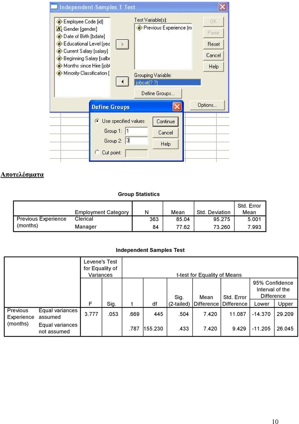 993 Independent Samples Test Previous Experience (months) Equal variances assumed Equal variances not assumed Levene's Test for Equality of