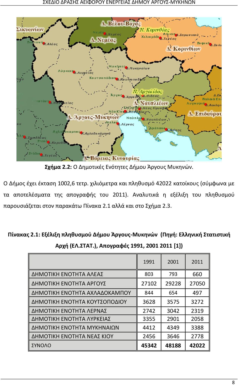 ), Απογραφές 1991, 2001 2011 [1]) 1991 2001 2011 ΔΗΜΟΤΙΚΗ ΕΝΟΤΗΤΑ ΑΛΕΑΣ 803 793 660 ΔΗΜΟΤΙΚΗ ΕΝΟΤΗΤΑ ΑΡΓΟΥΣ 27102 29228 27050 ΔΗΜΟΤΙΚΗ ΕΝΟΤΗΤΑ ΑΧΛΑΔΟΚΑΜΠΟΥ 844 654 497 ΔΗΜΟΤΙΚΗ ΕΝΟΤΗΤΑ