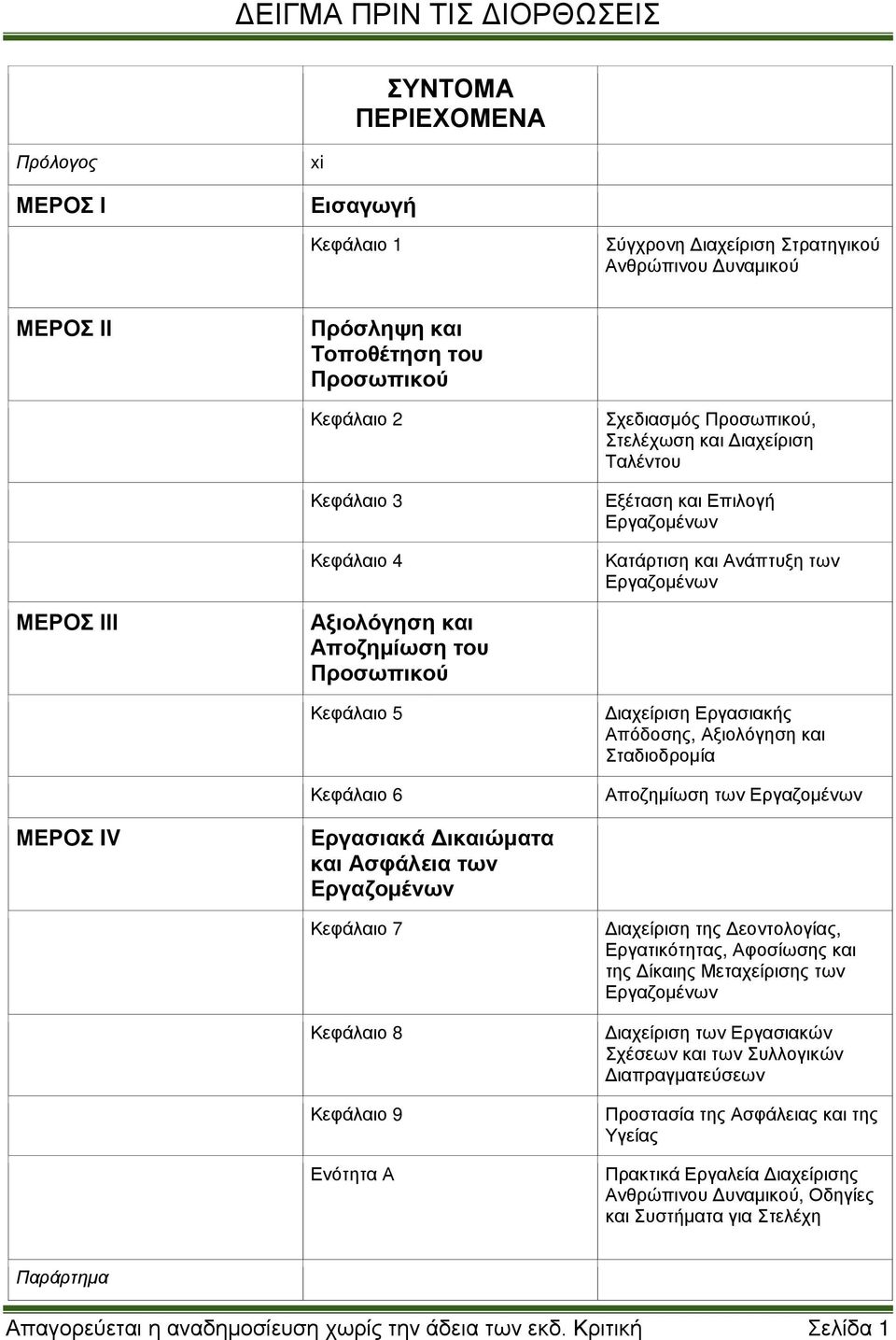 Σταδιοδρομία Αποζημίωση των ΜΕΡΟΣ IV Εργασιακά Δικαιώματα και Ασφάλεια των Κεφάλαιο 7 Κεφάλαιο 8 Κεφάλαιο 9 Ενότητα Α Διαχείριση της Δεοντολογίας, Εργατικότητας, Αφοσίωσης και της Δίκαιης