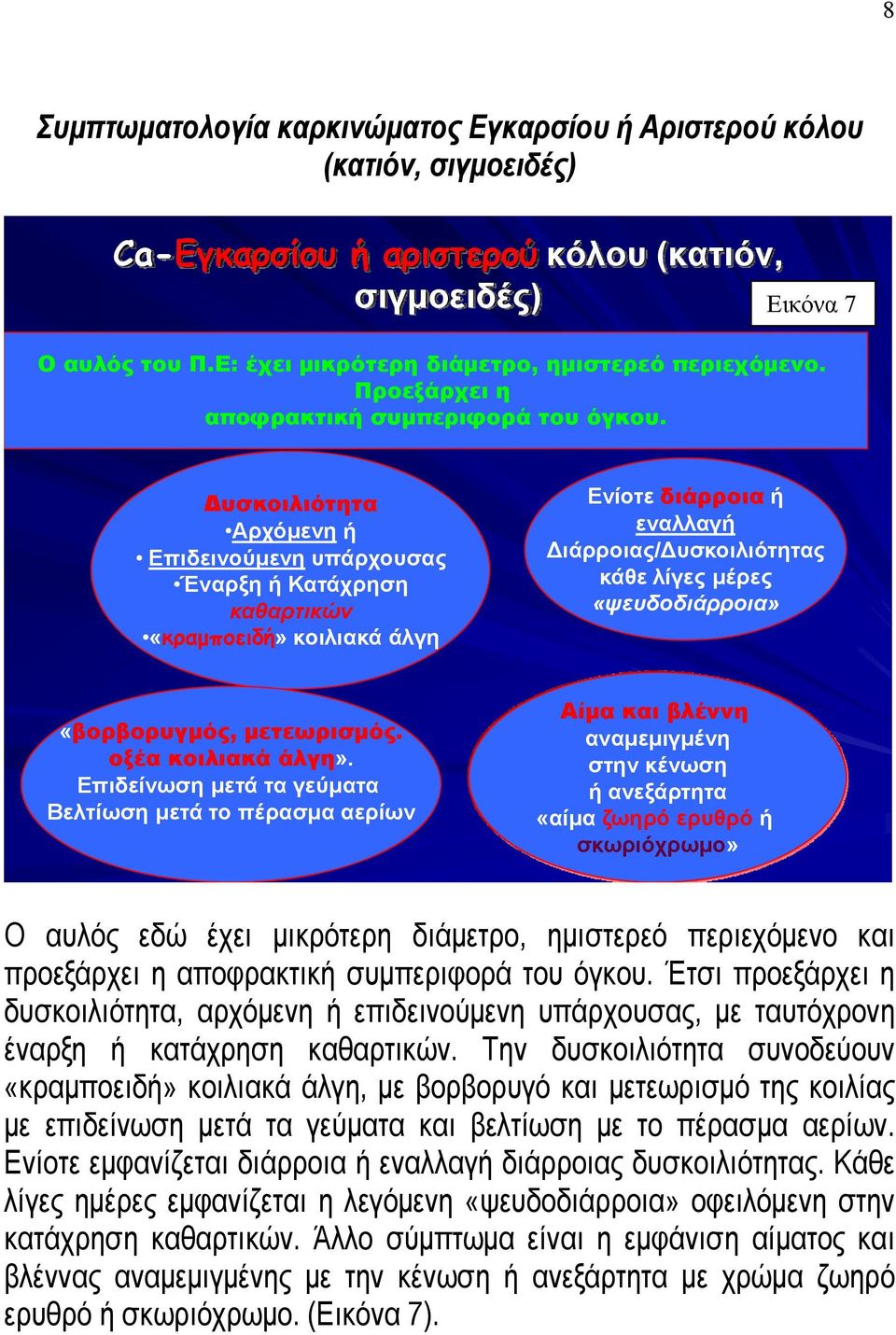 Δυσκοιλιότητα Αρχόμενη ή Επιδεινούμενη υπάρχουσας Έναρξη ή Κατάχρηση καθαρτικών «κραμποειδή» κοιλιακά άλγη Ενίοτε διάρροια ή εναλλαγή Διάρροιας/Δυσκοιλιότητας κάθε λίγες μέρες «ψευδοδιάρροια»