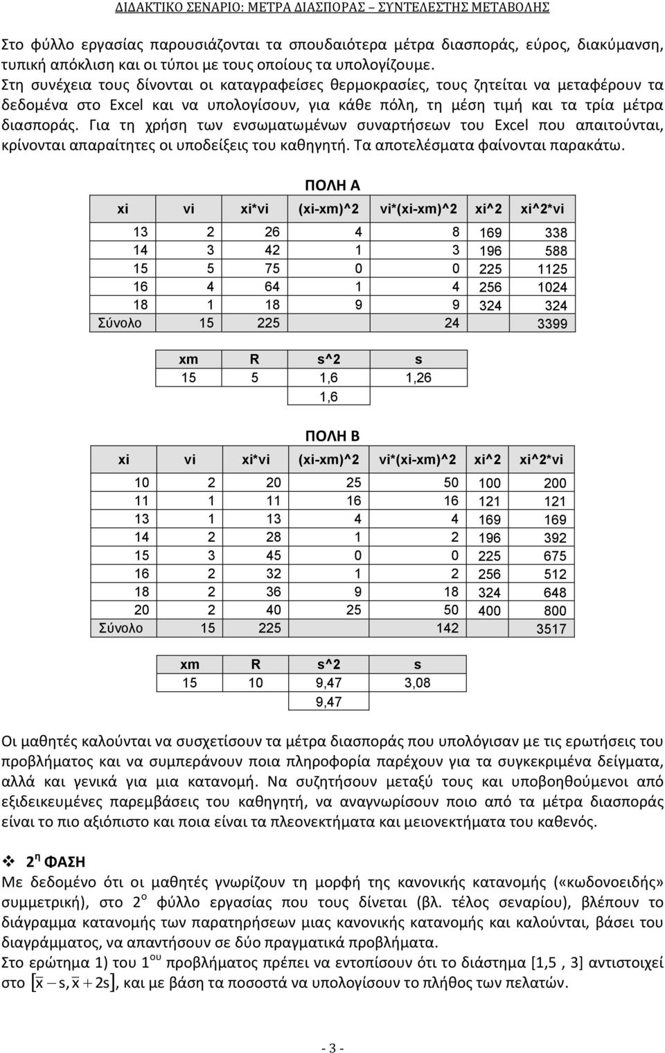 Για τη χρήση των ενσωματωμένων συναρτήσεων του Excel που απαιτούνται, κρίνονται απαραίτητες οι υποδείξεις του καθηγητή. Τα αποτελέσματα φαίνονται παρακάτω.