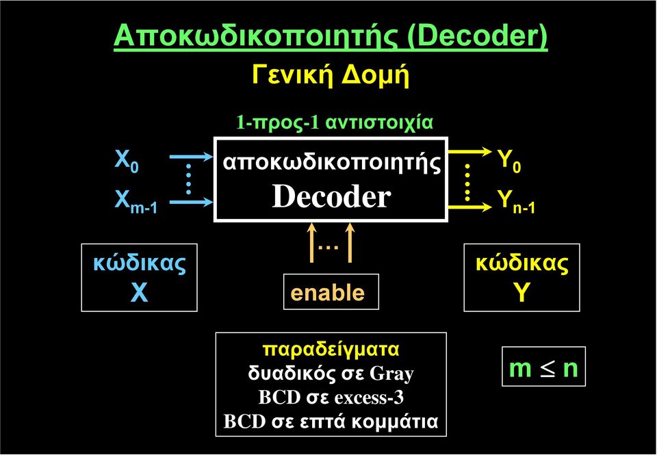 . Y Y n- κώδικας Χ enable κώδικας Y παραδείγματα