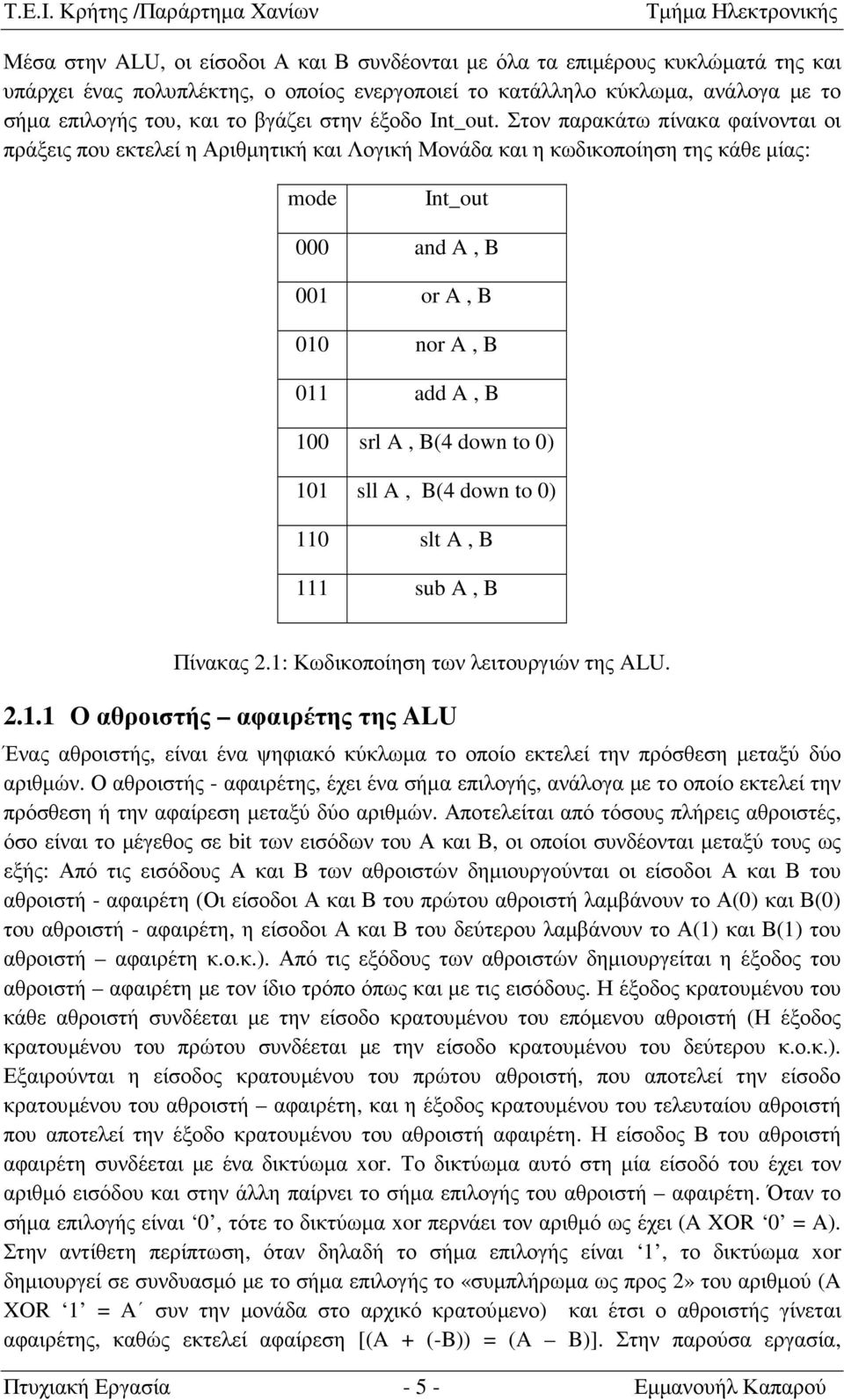 A, B 010 nor A, B 011 add A, B 100 srl A, B(4 down to 0) 101 sll A, B(4 down to 0) 110 slt A, B 111 sub A, B Πίνακας 21: Κωδικοποίηση των λειτουργιών της ALU 211 Ο αθροιστής αφαιρέτης της ALU Ένας