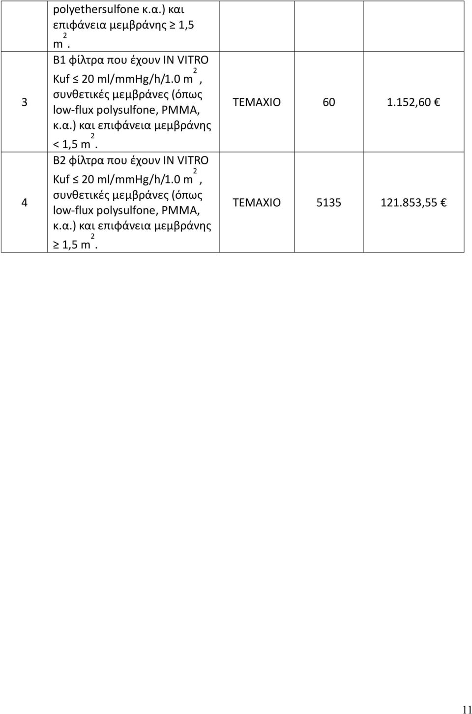 0 m 2, συνθετικές μεμβράνες (όπως low-flux polysulfone, PMMA, κ.α.) και επιφάνεια μεμβράνης < 1,5 m 2.