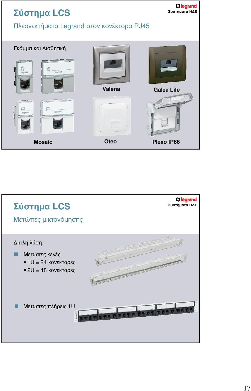 IP66 Σύστηµα LCS Μετώπες µικτονόµησης ιπλή λύση: Μετώπες