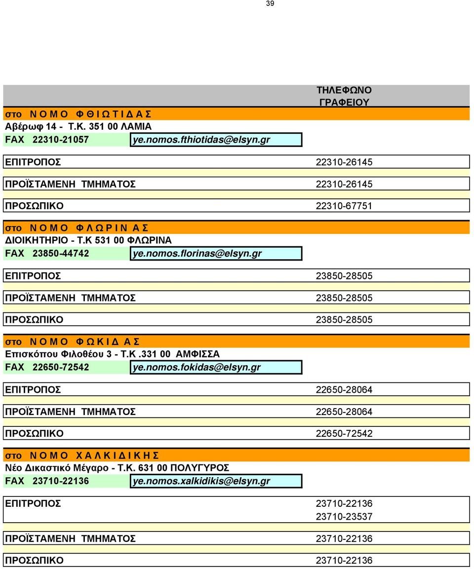 gr ΕΠΙΤΡΟΠΟΣ 23850-28505 ΠΡΟΪΣΤΑΜΕΝH ΤΜΗΜΑΤΟΣ 23850-28505 ΠΡΟΣΩΠΙΚΟ 23850-28505 στο Ν Ο Μ Ο Φ Ω Κ Ι Δ Α Σ Επισκόπου Φιλοθέου 3 - Τ.Κ.331 00 ΑΜΦΙΣΣΑ FAX 22650-72542 ye.nomos.fokidas@elsyn.
