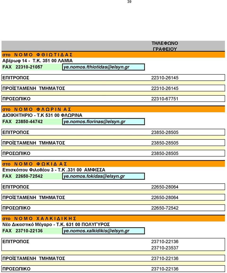 gr ΕΠΙΤΡΟΠΟΣ 23850-28505 ΠΡΟΪΣΤΑΜΕΝH ΤΜΗΜΑΤΟΣ 23850-28505 ΠΡΟΣΩΠΙΚΟ 23850-28505 στο Ν Ο Μ Ο Φ Ω Κ Ι Δ Α Σ Επισκόπου Φιλοθέου 3 - Τ.Κ.331 00 ΑΜΦΙΣΣΑ FAX 22650-72542 ye.nomos.fokidas@elsyn.