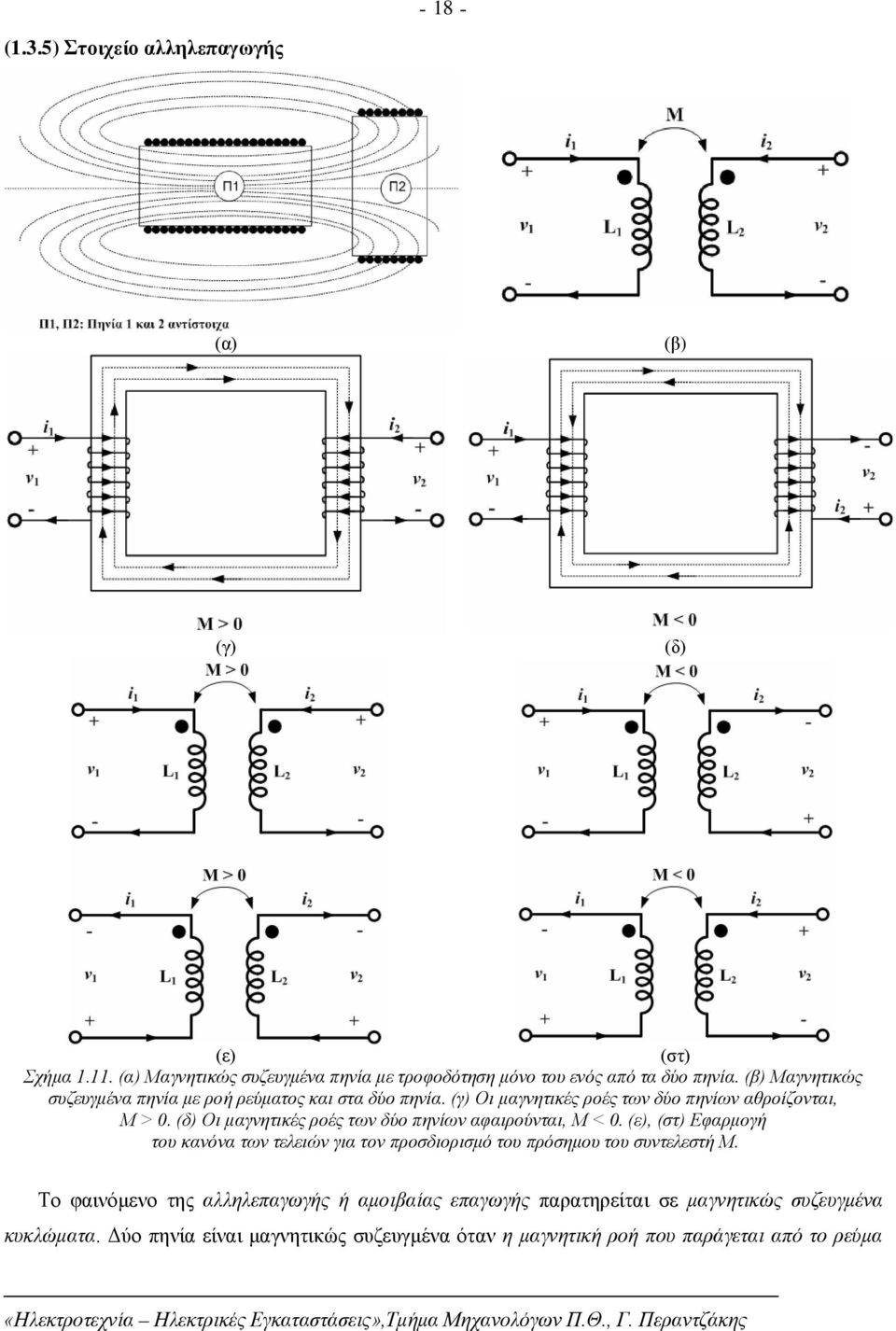 (δ) Οι μαγνητικές ροές των δύο πηνίων αφαιρούνται, Μ < 0. (ε), (στ) Εφαρμογή του κανόνα των τελειών για τον προσδιορισμό του πρόσημου του συντελεστή Μ.