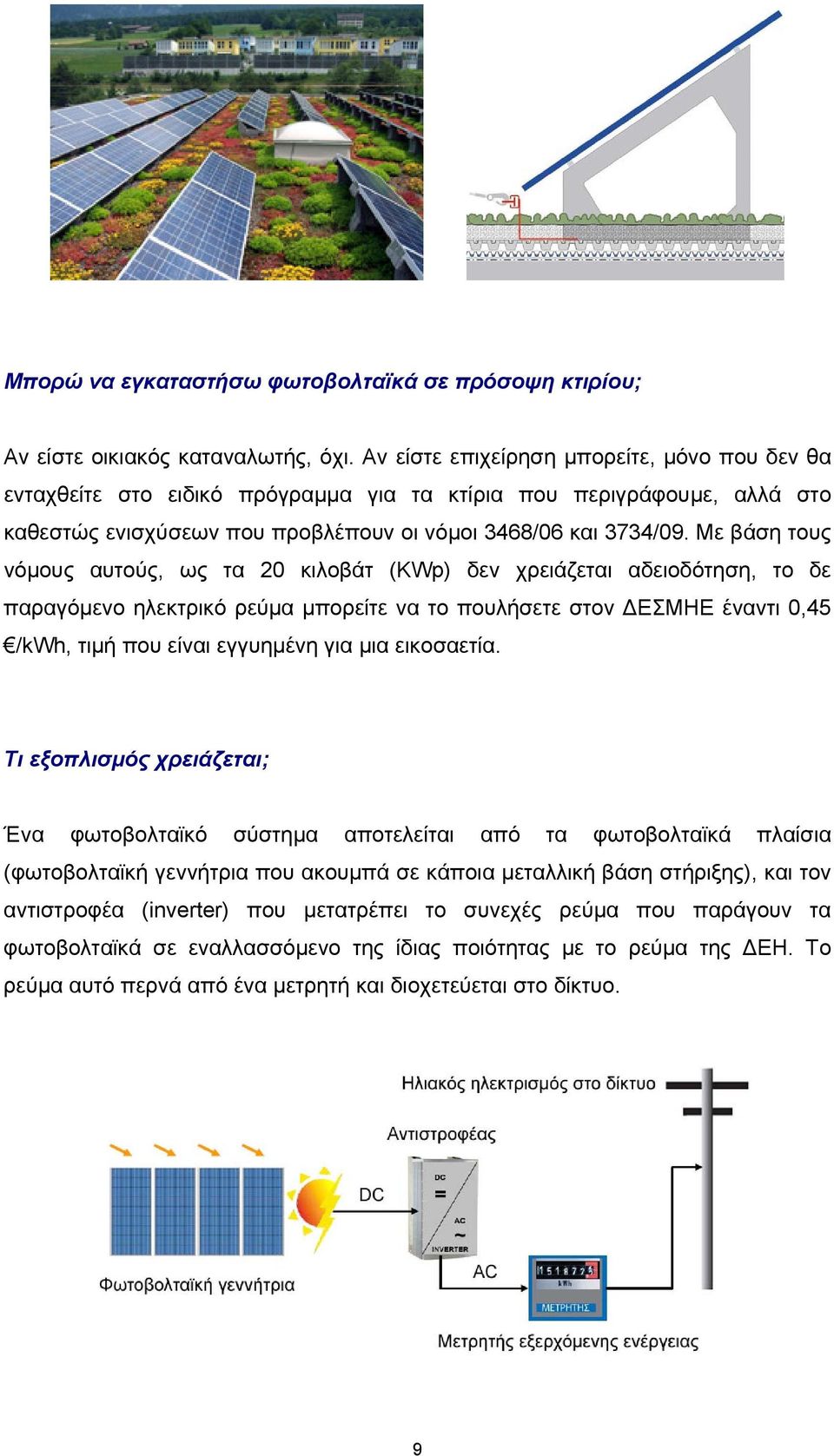 Με βάση τους νόμους αυτούς, ως τα 20 κιλοβάτ (KWp) δεν χρειάζεται αδειοδότηση, το δε παραγόμενο ηλεκτρικό ρεύμα μπορείτε να το πουλήσετε στον ΔΕΣΜΗΕ έναντι 0,45 /kwh, τιμή που είναι εγγυημένη για μια