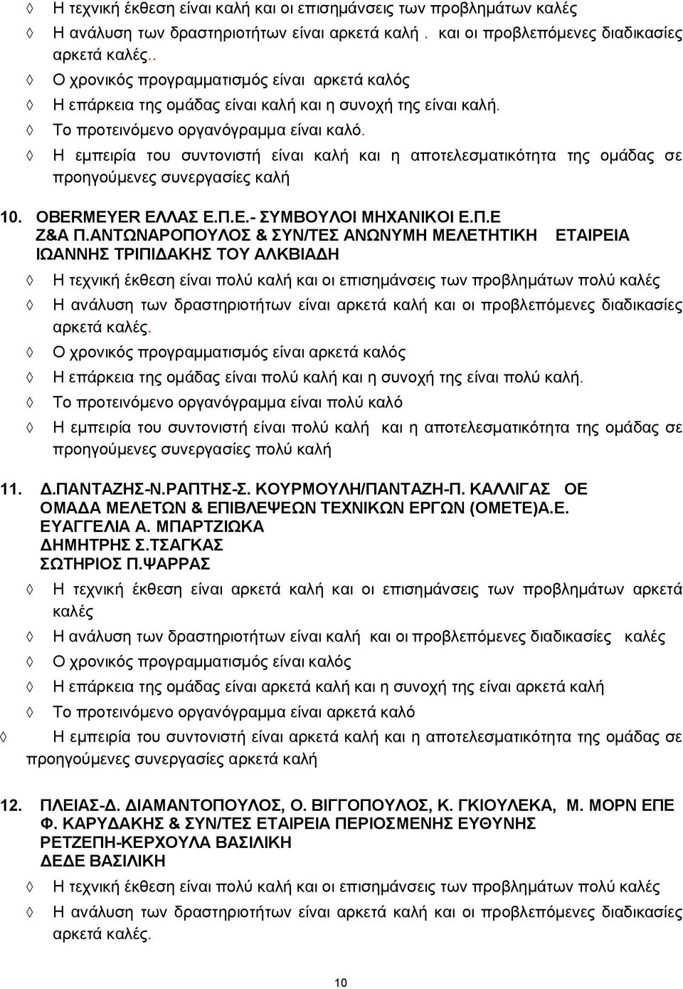 Η εμπειρία του συντονιστή είναι καλή και η αποτελεσματικότητα της ομάδας σε προηγούμενες συνεργασίες καλή 10. OBERMEYER ΕΛΛΑΣ Ε.Π.Ε.- ΣΥΜΟΥΛΟΙ ΜΗΧΑΝΙΚΟΙ Ε.Π.Ε Ζ&Α Π.
