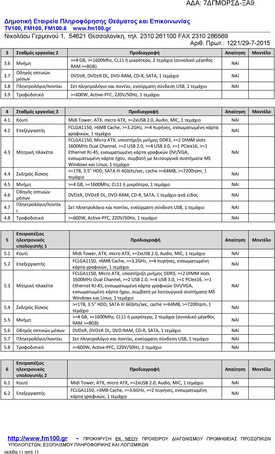 8 Πληκτρολόγιο/ποντίκι Σετ πληκτρολόγιο και ποντίκι, ενσύρματη σύνδεση USB, 1 τεμάχιο 3.9 Τροφοδοτικό >=600W, Active-PFC, 220V/50Hz, 1 τεμάχιο 4 Σταθμός εργασίας 3 Προδιαγραφή Απαίτηση Μοντέλο 4.
