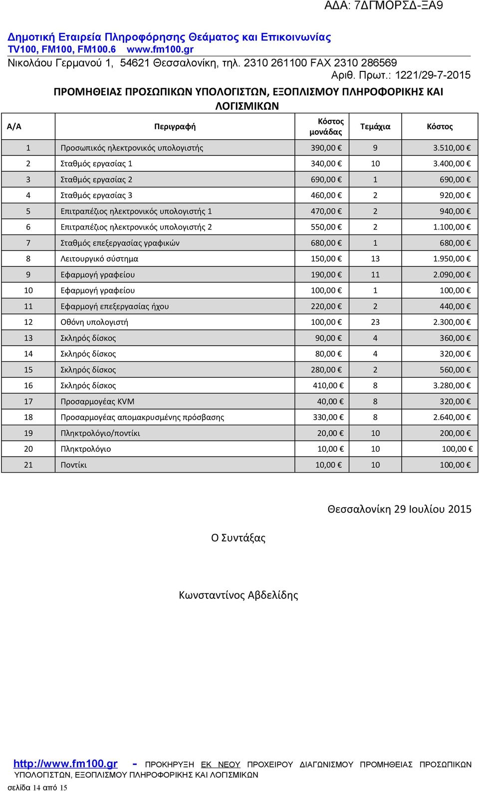 400,00 3 Σταθμός εργασίας 2 690,00 1 690,00 4 Σταθμός εργασίας 3 460,00 2 920,00 5 Επιτραπέζιος ηλεκτρονικός υπολογιστής 1 470,00 2 940,00 6 Επιτραπέζιος ηλεκτρονικός υπολογιστής 2 550,00 2 1.