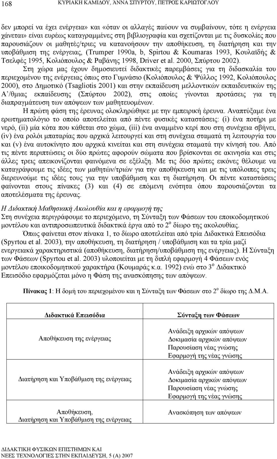 Τσελφές 1995, Κολιόπουλος & Ραβάνης 1998, Driver et al. 2000, Σπύρτου 2002).
