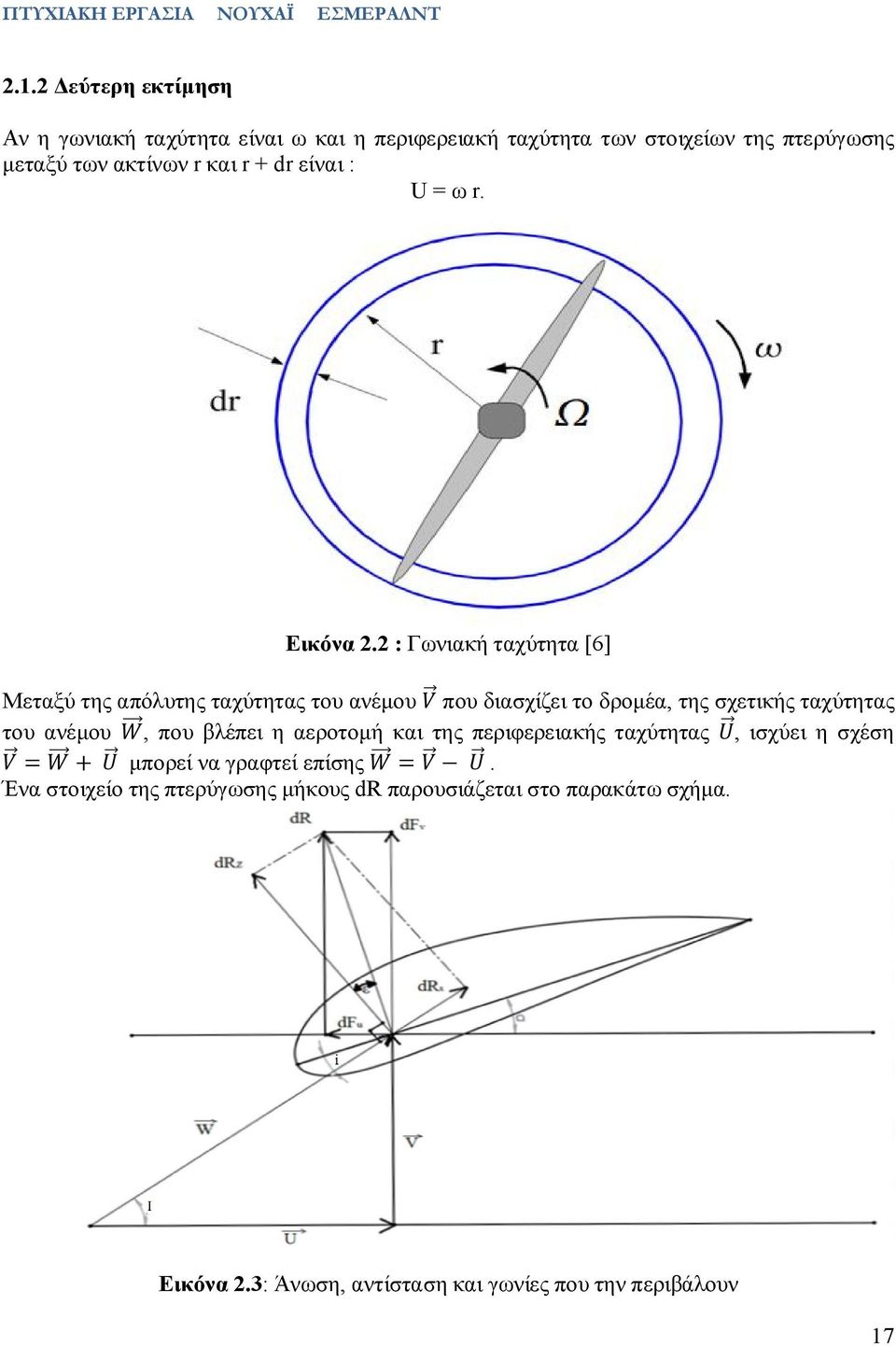 U = ω r. Εικόνα 2.