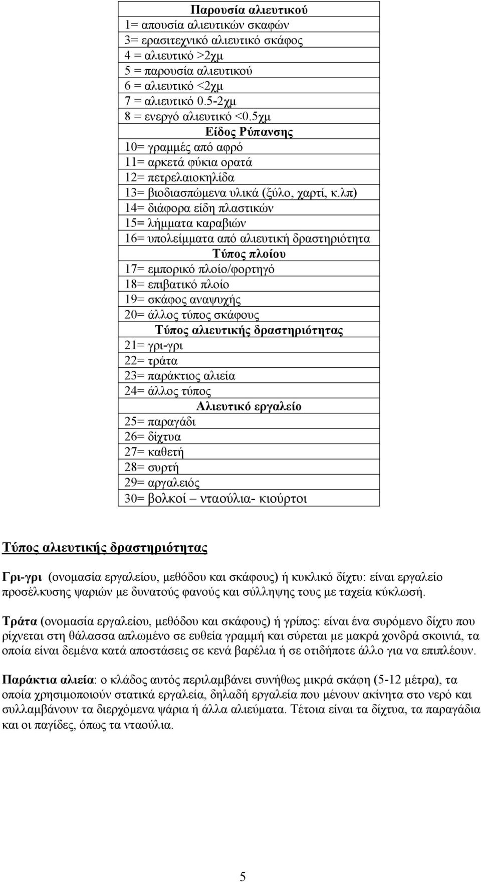 λπ) 14= διάφορα είδη πλαστικών 15= λήμματα καραβιών 16= υπολείμματα από αλιευτική δραστηριότητα Τύπος πλοίου 17= εμπορικό πλοίο/φορτηγό 18= επιβατικό πλοίο 19= σκάφος αναψυχής 20= άλλος τύπος σκάφους