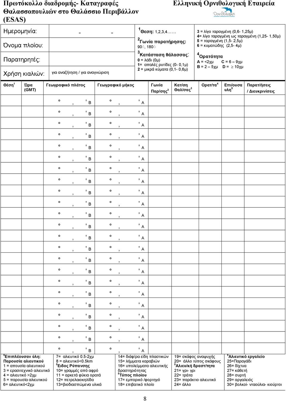 (1,25-1,50μ) 5 = ταραγμένη (1,5-2,5μ) 6 = κυματώδης (2,5-4μ) 4 Ορατότητα A = <2χμ C = 6 9χμ B = 2 5χμ D = 10χμ Θέση 1 Ώρα (GMT) Γεωγραφικό πλάτος Γεωγραφικό μήκος Γωνία Παρ/σης 2 Κατ/ση Ορατ/τα 4