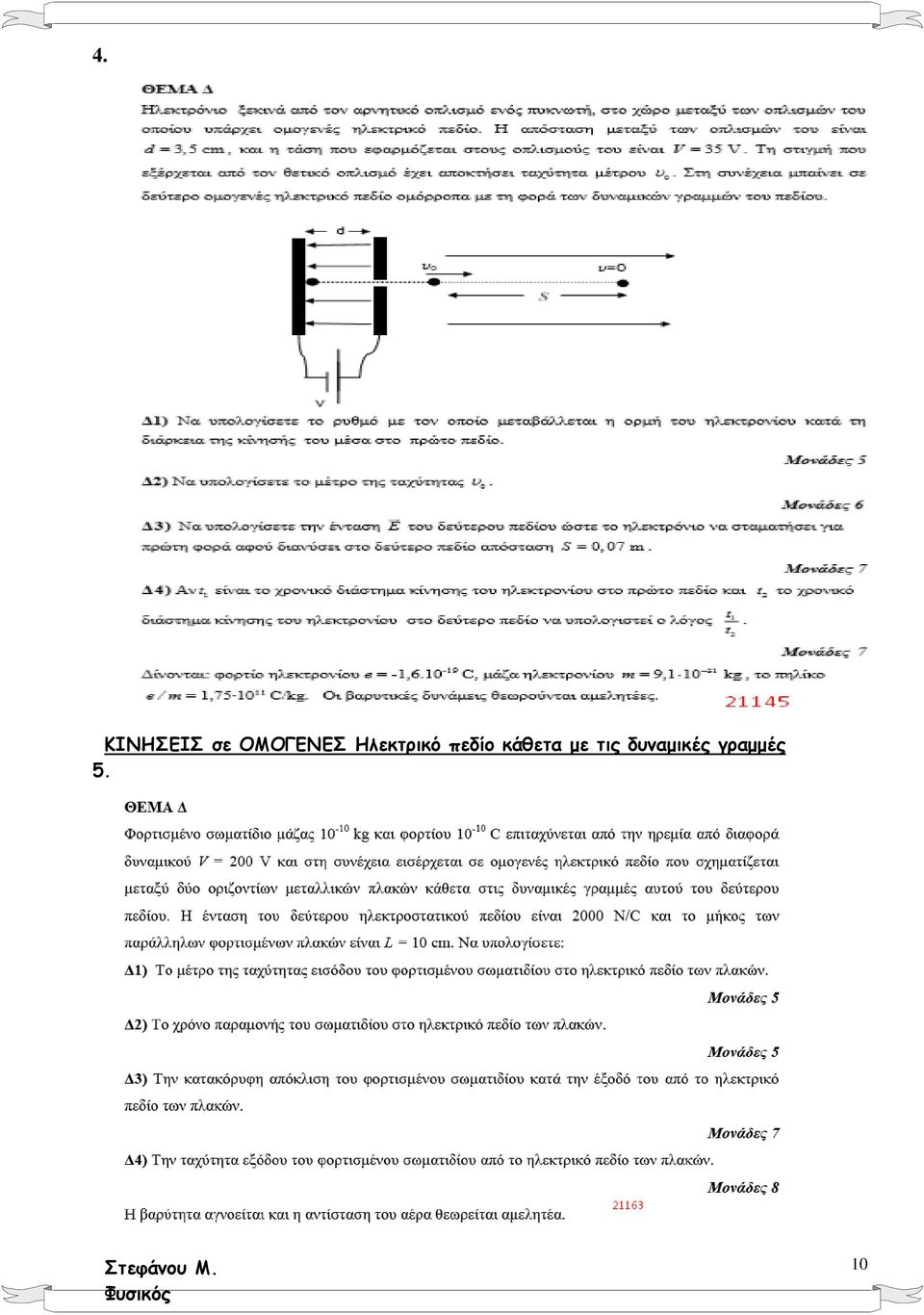 πεδίο κάθετα με τις