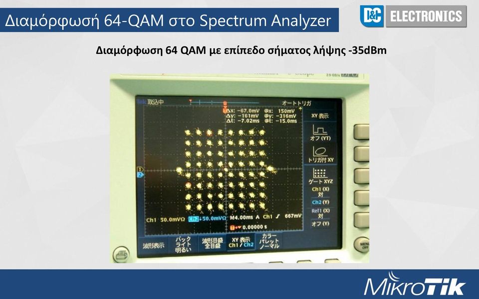 Διαμόρφωση 64 QAM με