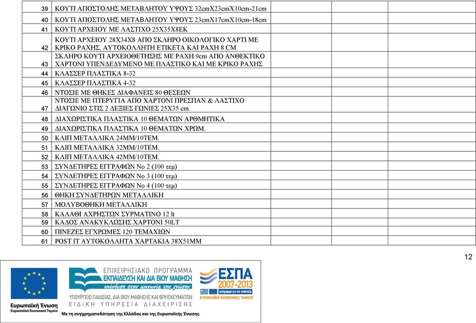 ΠΛΑΣΤΙΚΑ 4-32 46 ΝΤΟΣΙΕ ΜΕ ΘΗΚΕΣ ΔΙΑΦΑΝΕΙΣ 80 ΘΕΣΕΩΝ ΝΤΟΣΙΕ ΜΕ ΠΤΕΡΥΓΙΑ ΑΠΟ ΧΑΡΤΟΝΙ ΠΡΕΣΠΑΝ & ΛΑΣΤΙΧΟ 47 ΔΙΑΓΩΝΙΟ ΣΤΙΣ 2 ΔΕΞΙΕΣ ΓΩΝΙΕΣ 25X35 cm.