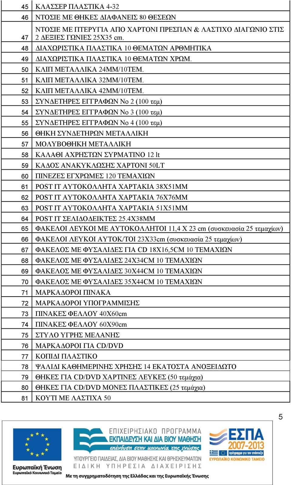 53 ΣΥΝΔΕΤΗΡΕΣ ΕΓΓΡΑΦΩΝ Νο 2 (100 τεμ) 54 ΣΥΝΔΕΤΗΡΕΣ ΕΓΓΡΑΦΩΝ Νο 3 (100 τεμ) 55 ΣΥΝΔΕΤΗΡΕΣ ΕΓΓΡΑΦΩΝ Νο 4 (100 τεμ) 56 ΘΗΚΗ ΣΥΝΔΕΤΗΡΩΝ ΜΕΤΑΛΛΙΚΗ 57 ΜΟΛΥΒΟΘΗΚΗ ΜΕΤΑΛΛΙΚΗ 58 ΚΑΛΑΘΙ ΑΧΡΗΣΤΩΝ ΣΥΡΜΑΤΙΝΟ 12