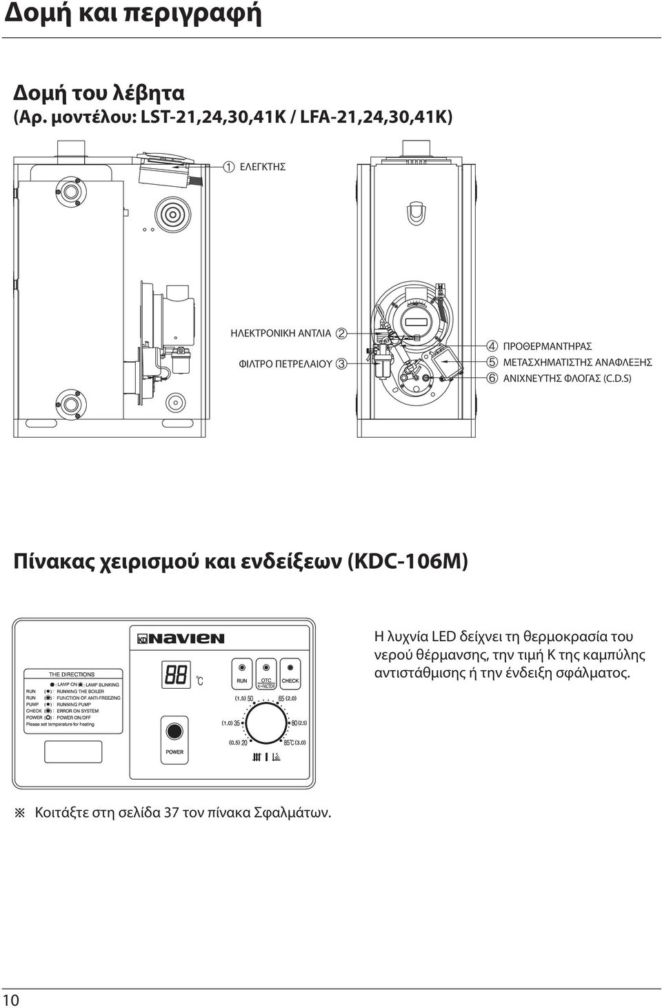 ΠΡΟΘΕΡΜΑΝΤΗΡΑΣ ΜΕΤΑΣΧΗΜΑΤΙΣΤΗΣ ΑΝΑΦΛΕΞΗΣ ΑΝΙΧΝΕΥΤΗΣ ΦΛΟΓΑΣ (C.D.