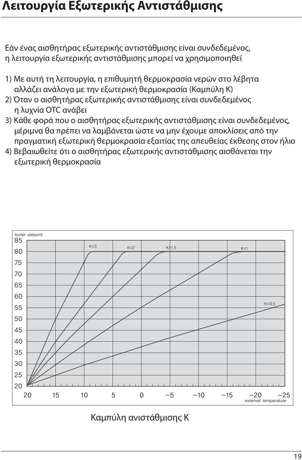 λυχνία OTC ανάβει 3) Κάθε φορά που ο αισθητήρας εξωτερικής αντιστάθμισης είναι συνδεδεμένος, μέριμνα θα πρέπει να λαμβάνεται ώστε να μην έχουμε αποκλίσεις από την πραγματική