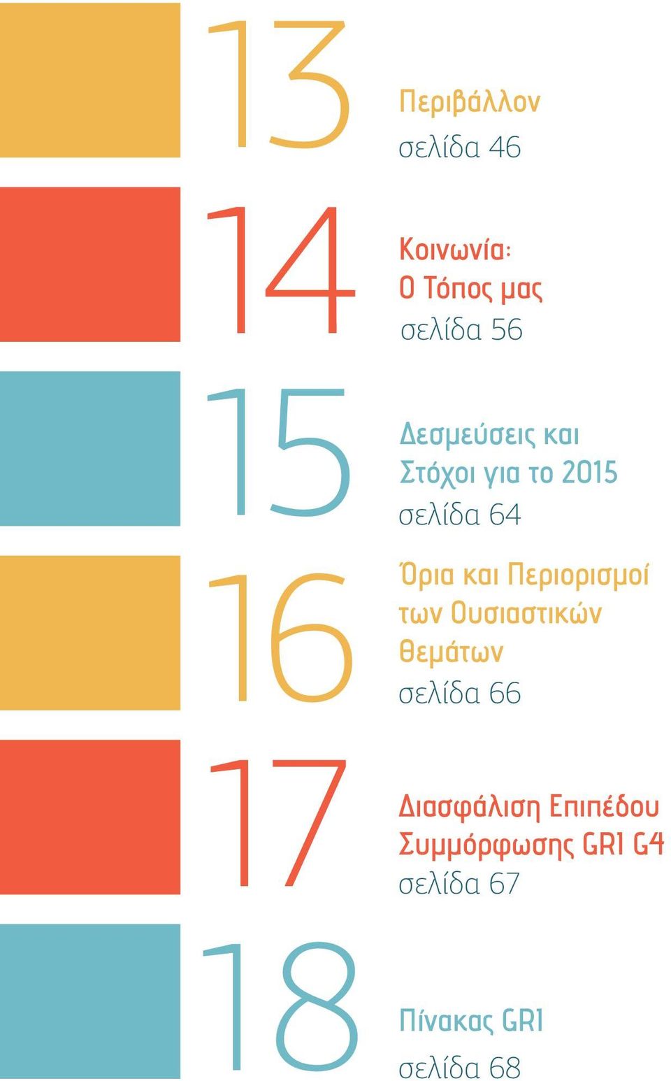 Όρια και Περιορισμοί των Ουσιαστικών Θεμάτων σελίδα 66
