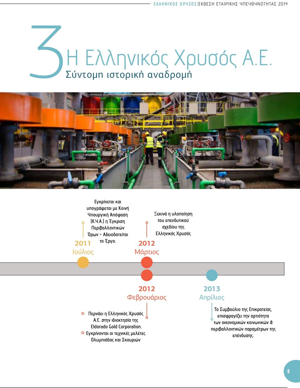 2012 Μάρτιος Ξεκινά η υλοποίηση του επενδυτικού σχεδίου της Ελληνικός Χρυσός Περνάει η Ελληνικός Χρυσός Α.Ε. στην ιδιοκτησία της Eldorado Gold Corporation.