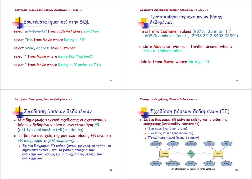 '2938 3212 3402 0299') update Movie set Genre = 'thriller drama' where title = 'Unbreakable delete from Movie where Rating = 'R' 21 22 Σχεδίαση βάσεων δεδοµένων Μια δηµοφιλής τεχνική σχεδίασης
