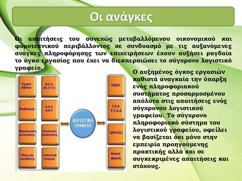 Ο αυξημένος όγκος εργασιών καθιστά αναγκαία την ύπαρξη ενός πληροφοριακού συστήματος προσαρμοσμένου απόλυτα στις απαιτήσεις ενός σύγχρονου