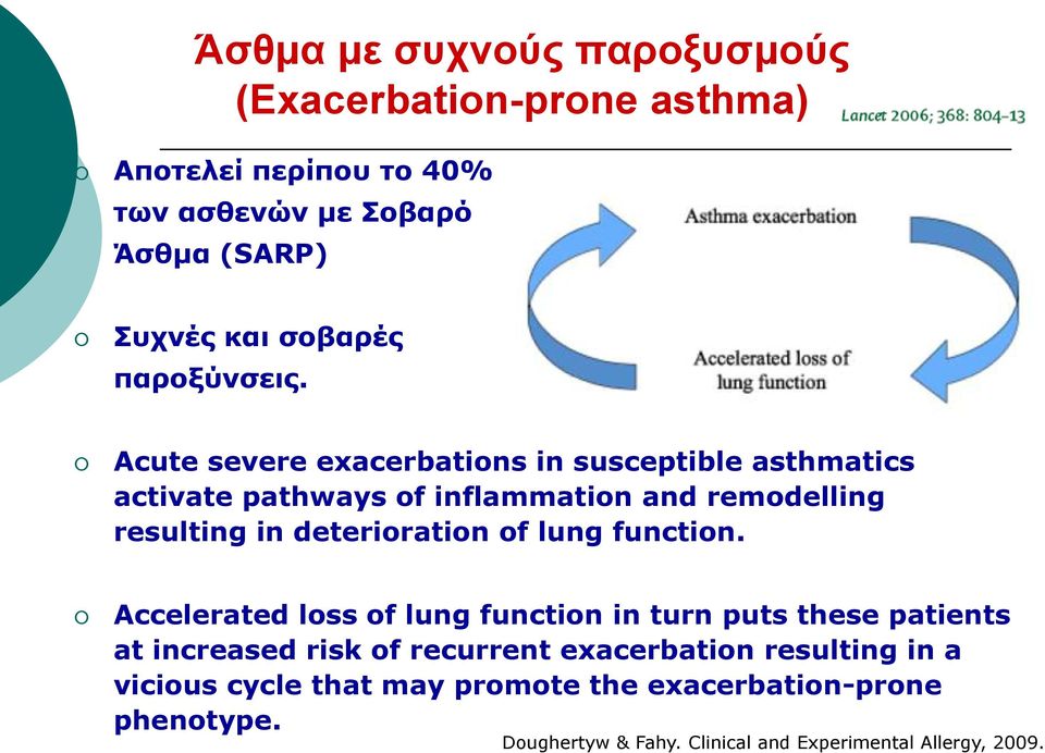 Acute severe exacerbations in susceptible asthmatics activate pathways of inflammation and remodelling resulting in deterioration of