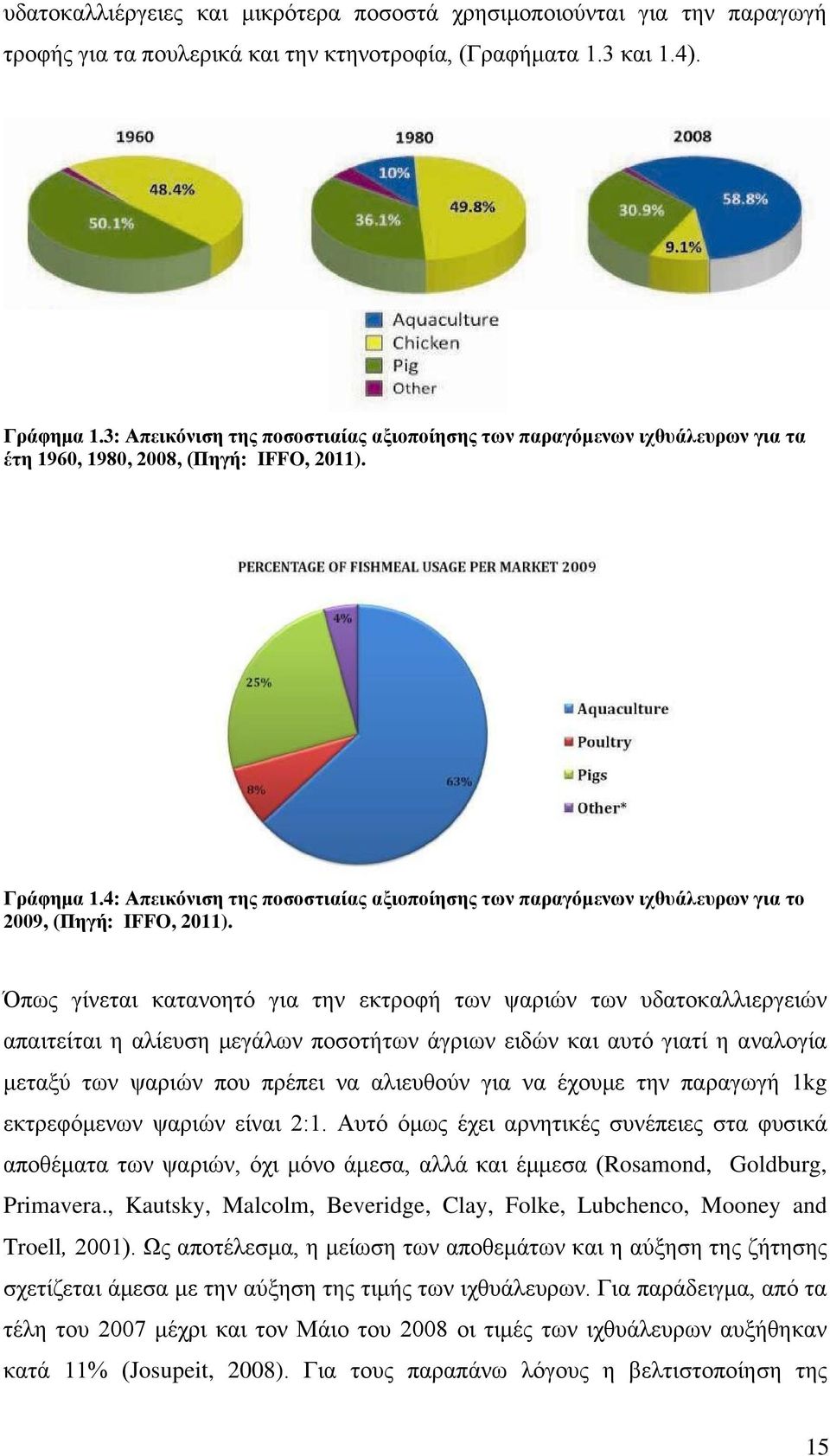 4: Απεικόνιση της ποσοστιαίας αξιοποίησης των παραγόμενων ιχθυάλευρων για το 2009, (Πηγή: IFFO, 2011).