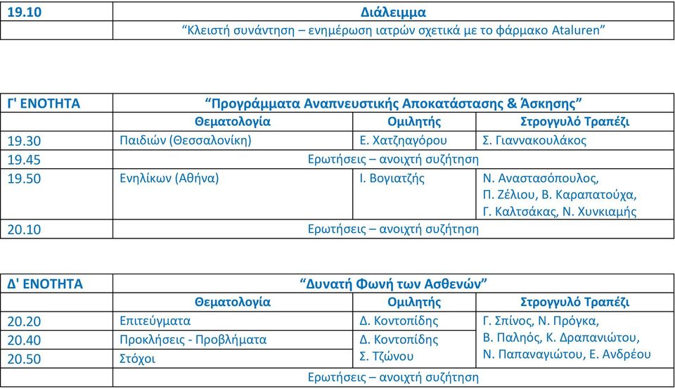 Ζέλιου, Β. Καραπατούχα, Γ. Καλτσάκας, Ν. Χυνκιαμής 20.10 Ερωτήσεις ανοιχτή συζήτηση Δ' ΕΝΟΤΗΤΑ Δυνατή Φωνή των Ασθενών 20.20 Επιτεύγματα Δ. Κοντοπίδης Γ.