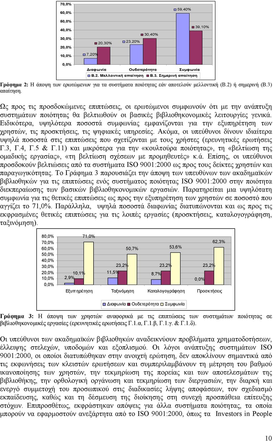 Ειδικότερα, υψηλότερα ποσοστά συµφωνίας εµφανίζονται για την εξυπηρέτηση των χρηστών, τις προσκτήσεις, τις ψηφιακές υπηρεσίες.