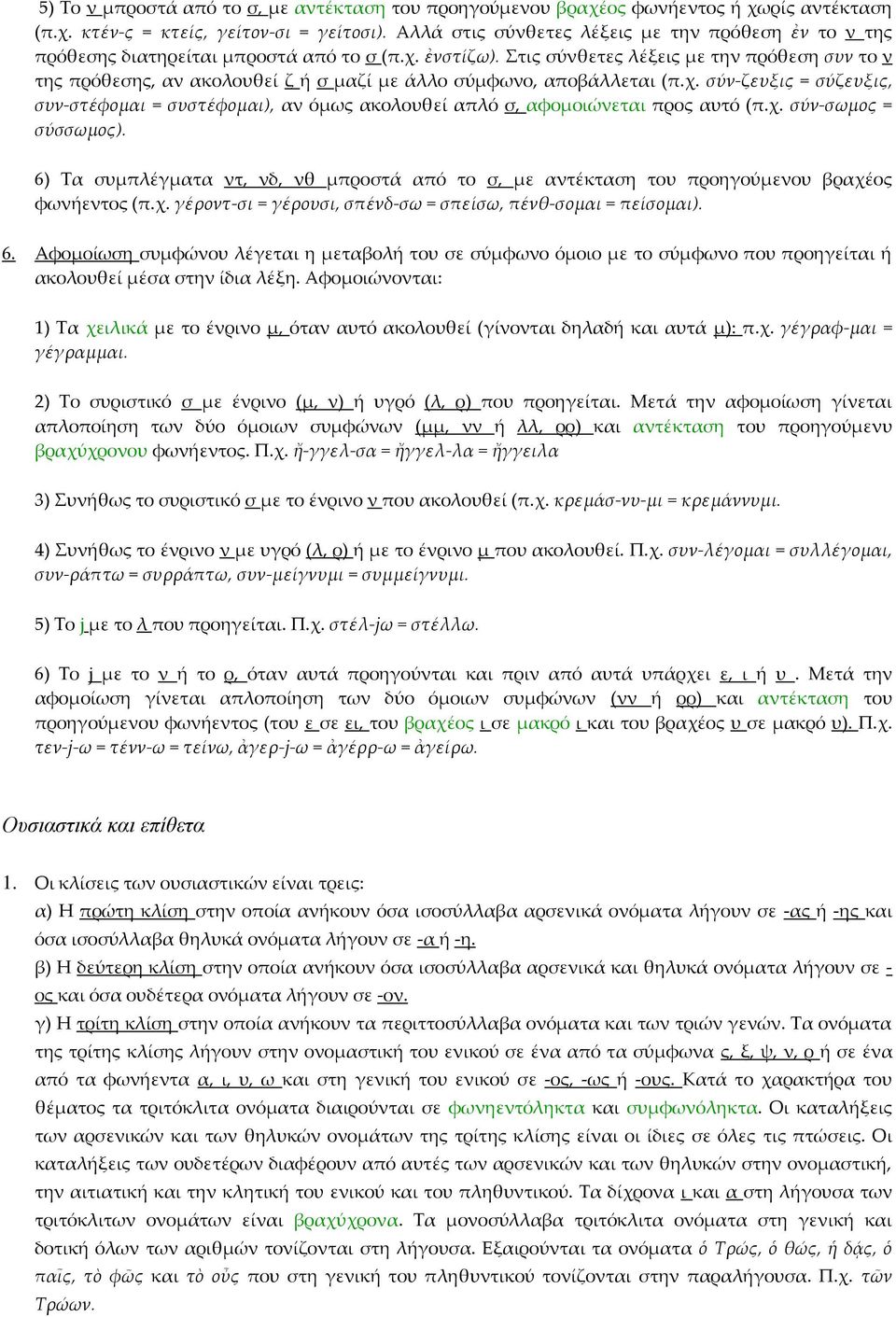 Στις σύνθετες λέξεις με την πρόθεση συν το ν της πρόθεσης, αν ακολουθεί ζ ή σ μαζί με άλλο σύμφωνο, αποβάλλεται (π.χ.