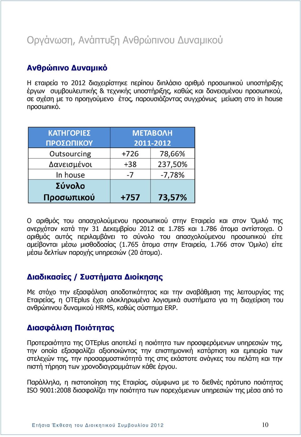 Ο αριθµός του απασχολούµενου προσωπικού στην Εταιρεία και στον Όµιλό της ανερχόταν κατά την 31 εκεµβρίου 2012 σε 1.785 και 1.786 άτοµα αντίστοιχα.