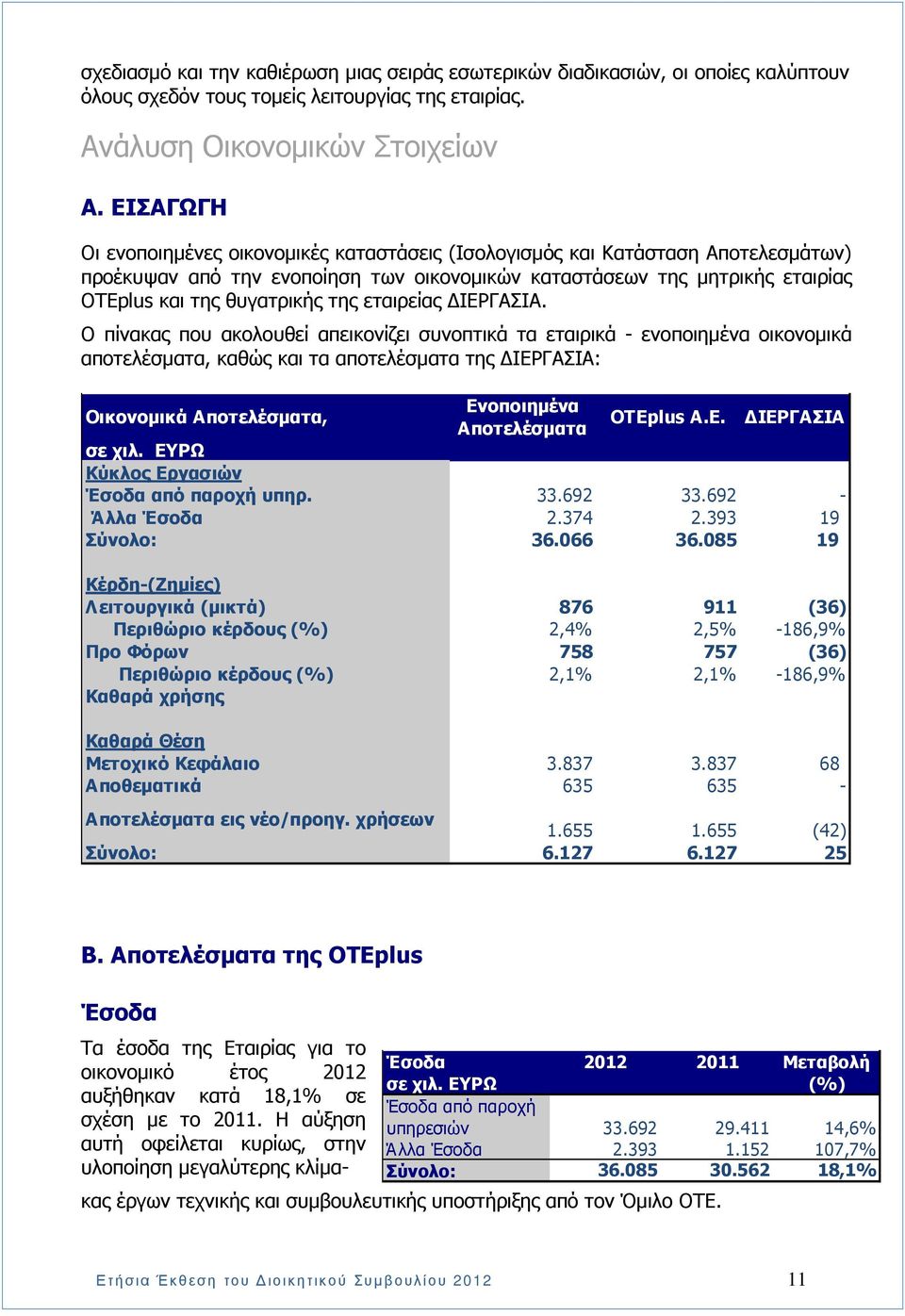 εταιρείας ΙΕΡΓΑΣΙΑ.
