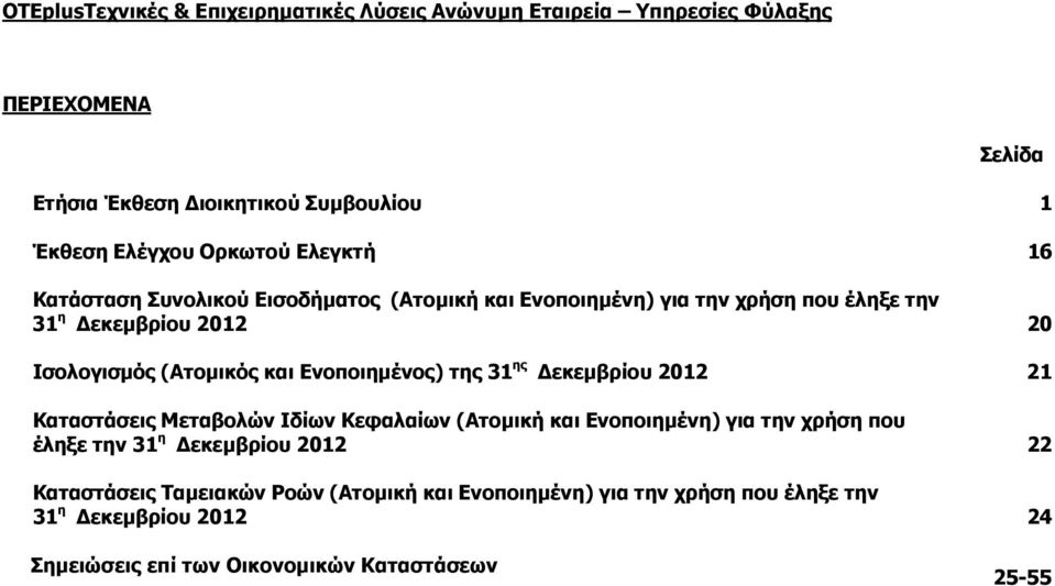 και Ενοποιηµένος) της 31 ης εκεµβρίου 2012 21 Καταστάσεις Μεταβολών Ιδίων Κεφαλαίων (Ατοµική και Ενοποιηµένη) για την χρήση που έληξε την 31 η εκεµβρίου