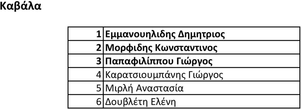 Παπαφιλίππου Γιώργος 4