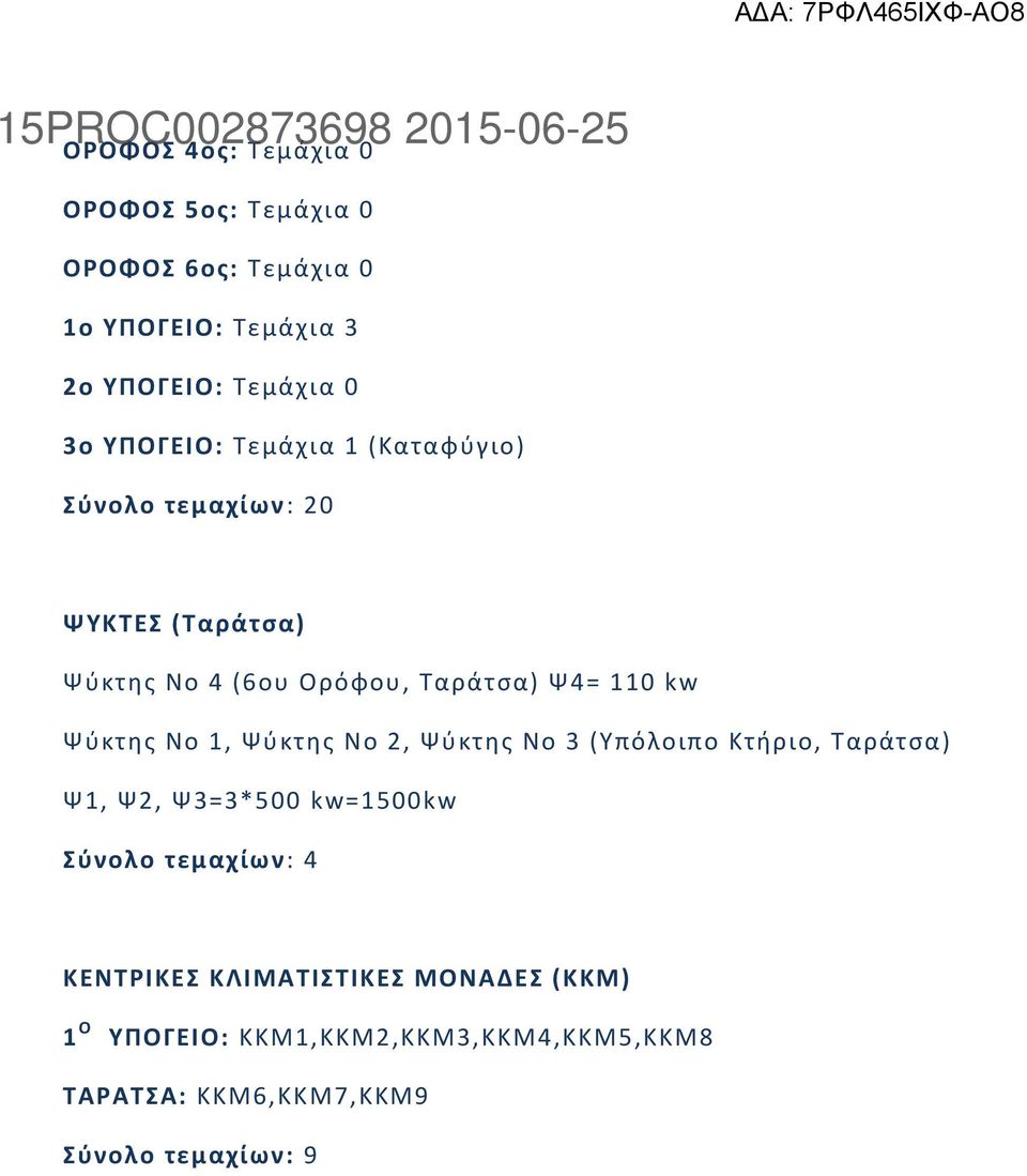 Ψφκτθσ Νο 1, Ψφκτθσ Νο 2, Ψφκτθσ Νο 3 (Τπόλοιπο Κτιριο, Σαράτςα) Ψ1, Ψ2, Ψ3=3*500 kw=1500kw φνολο τεμαχίων: 4