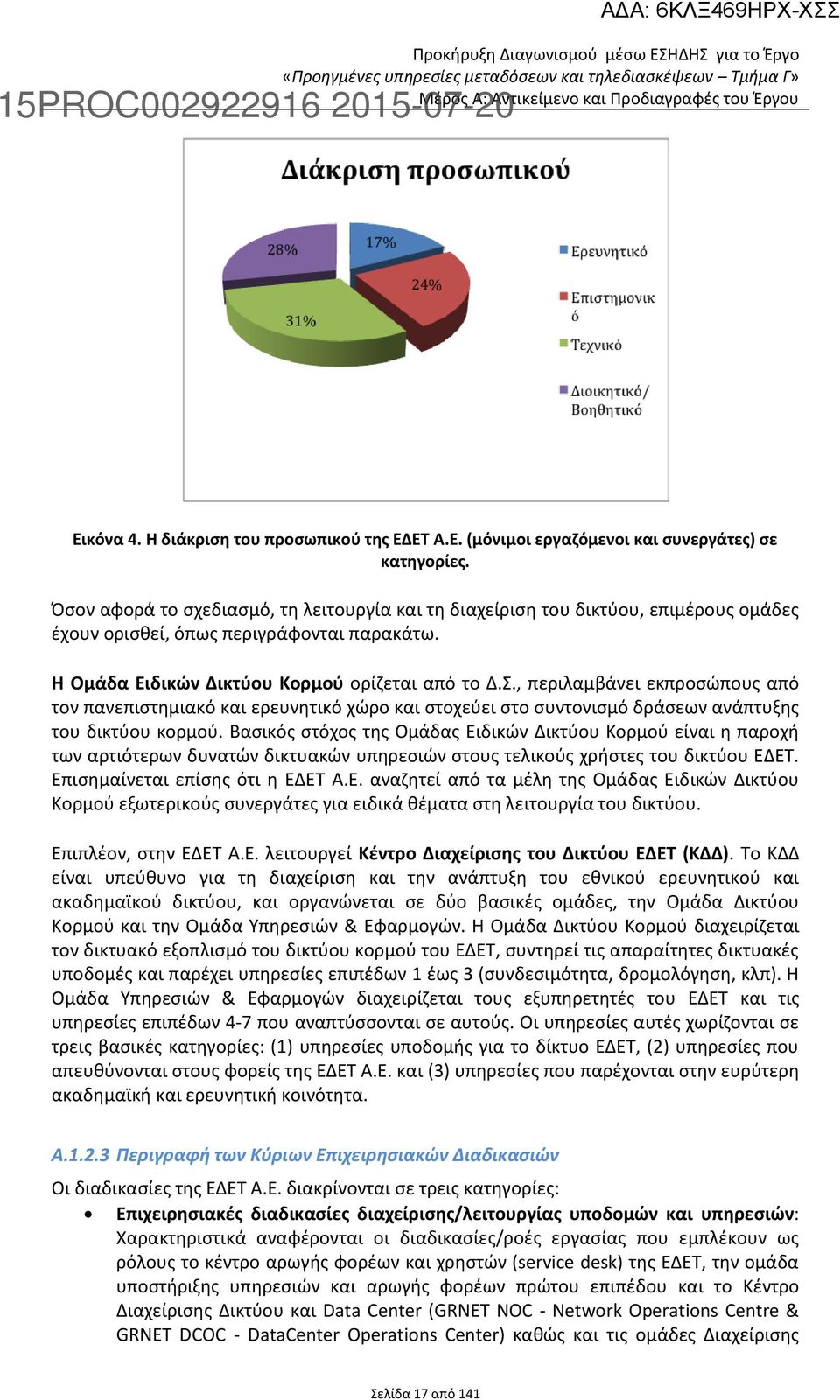 , περιλαμβάνει εκπροσώπους από τον πανεπιστημιακό και ερευνητικό χώρο και στοχεύει στο συντονισμό δράσεων ανάπτυξης του δικτύου κορμού.