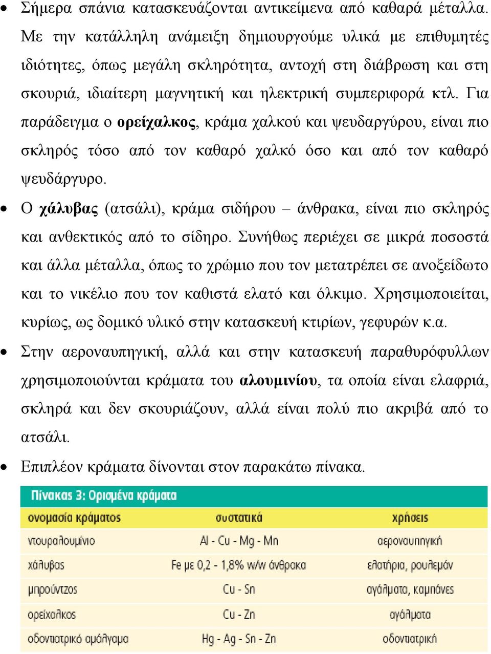 Για παράδειγμα ο ορείχαλκος, κράμα χαλκού και ψευδαργύρου, είναι πιο σκληρός τόσο από τον καθαρό χαλκό όσο και από τον καθαρό ψευδάργυρο.